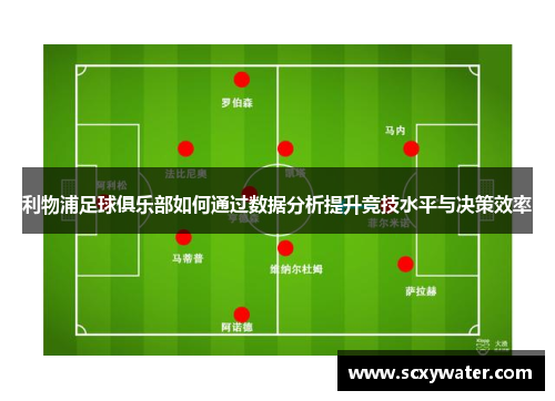 利物浦足球俱乐部如何通过数据分析提升竞技水平与决策效率